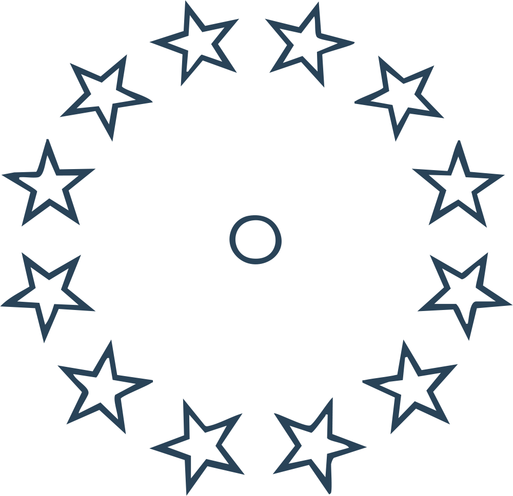 Made in the EU
